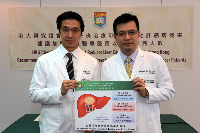 （左起）香港大學李嘉誠醫學院內科學系臨床副教授司徒偉基醫生和腸胃及肝臟科講座教授、李樹芬醫學基金會基金教授（內科）袁孟峰教授在記者招待會上合照。